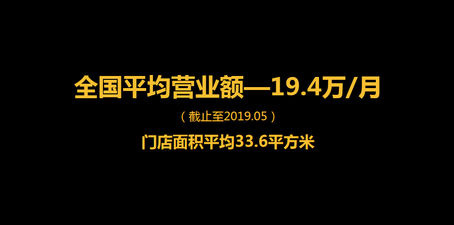 露 7分甜两年爆发做对了什么ag旗舰厅网站不止于杨枝甘(图14)